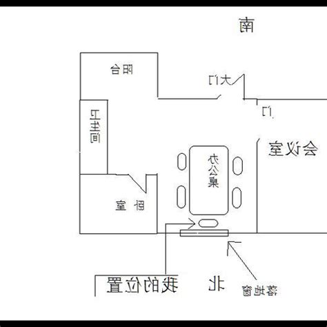 屬狗方位|【狗 辦公室風水】屬狗的人辦公室座位朝向及佈局詳解 